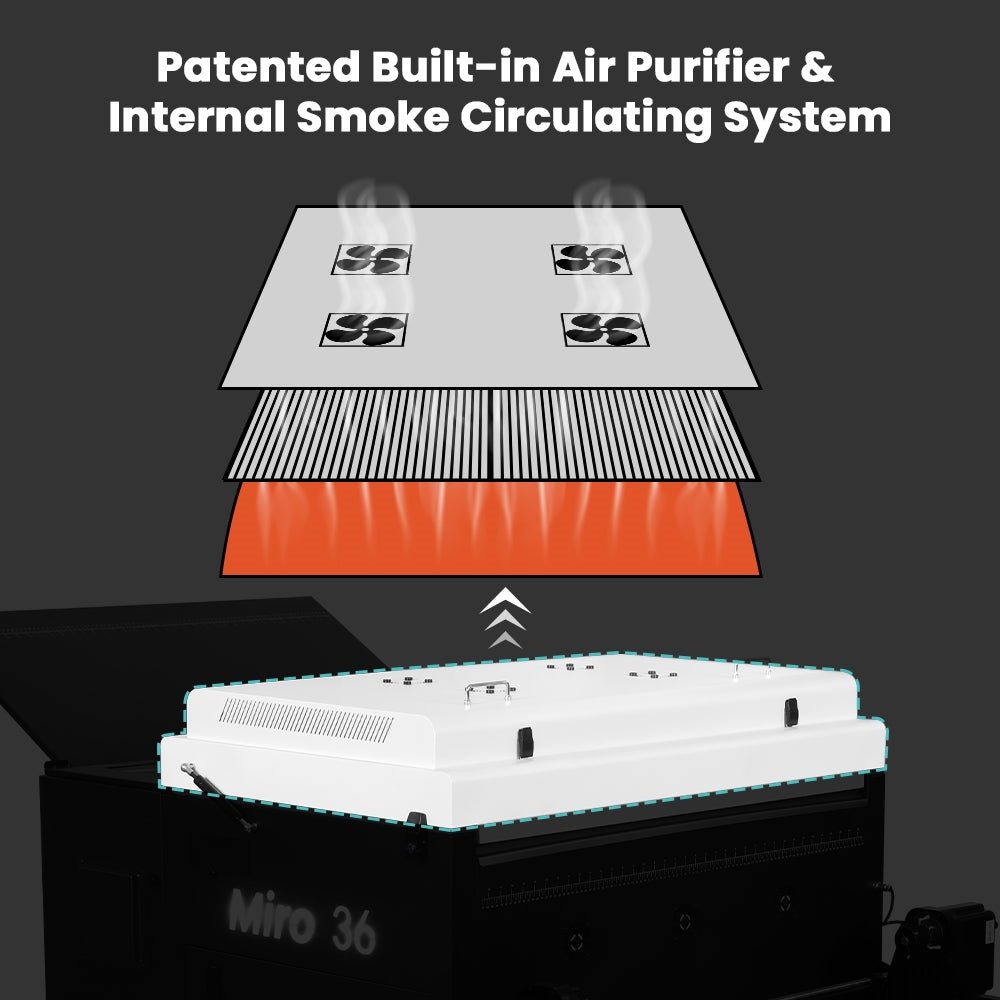 DTF Station Miro 36 DTF Powder Shaker and Dryer