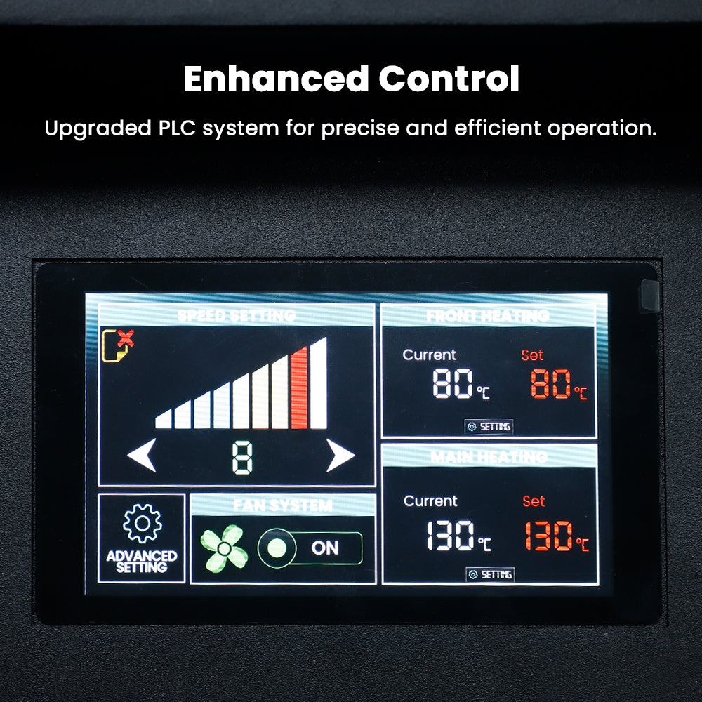 DTF Station Miro 36 DTF Powder Shaker and Dryer with Supplies Bundle