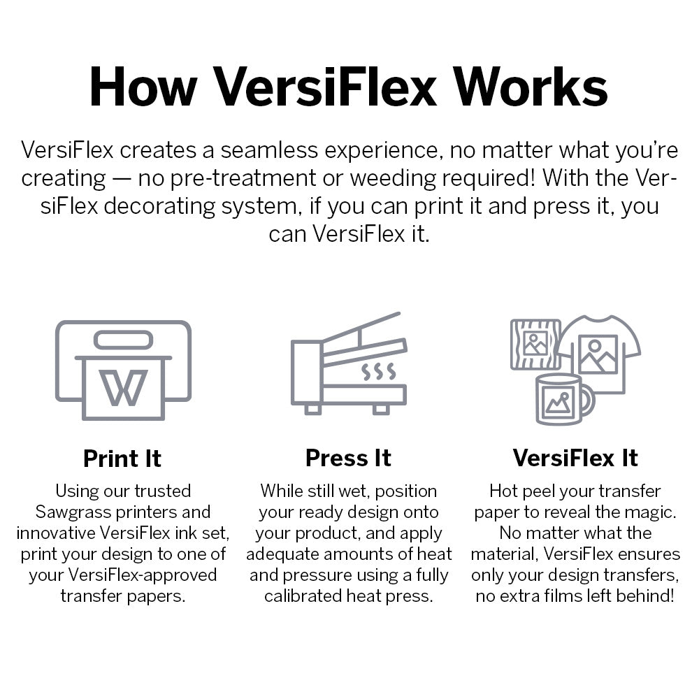 Sawgrass Virtuoso SG500 VersiFlex Printer with TrueSpec 16" x 20" Hybrid Heat Press