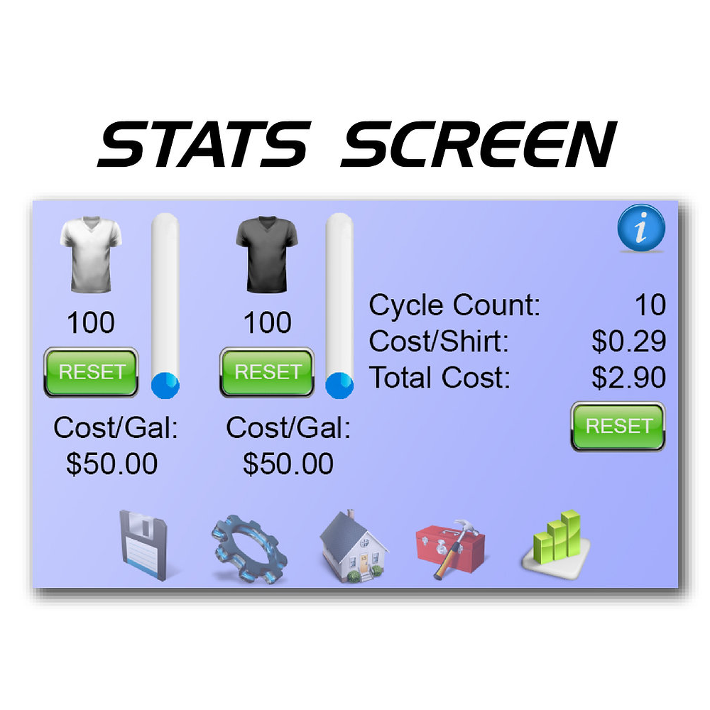 AlbaChem ALBA-BRO DTG Vorbehandlungsspray