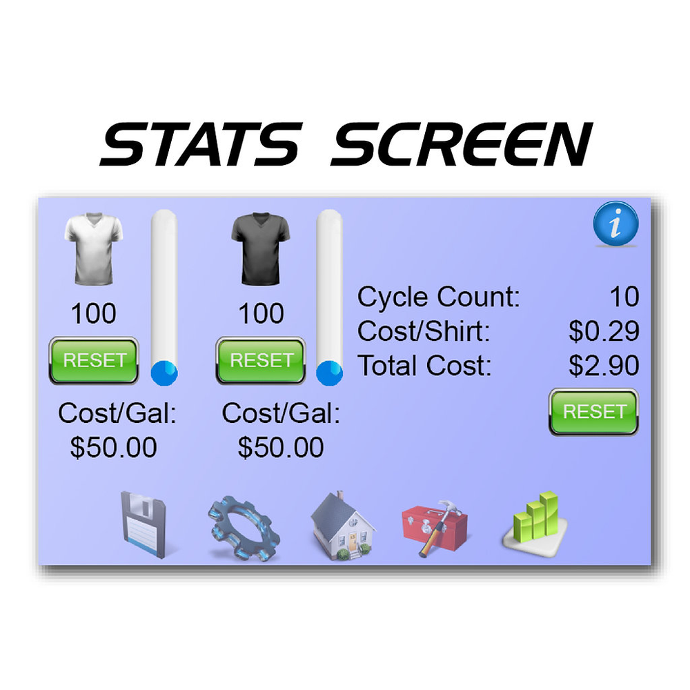 Pearl PTM - DTG Pretreater Pretreat Machine