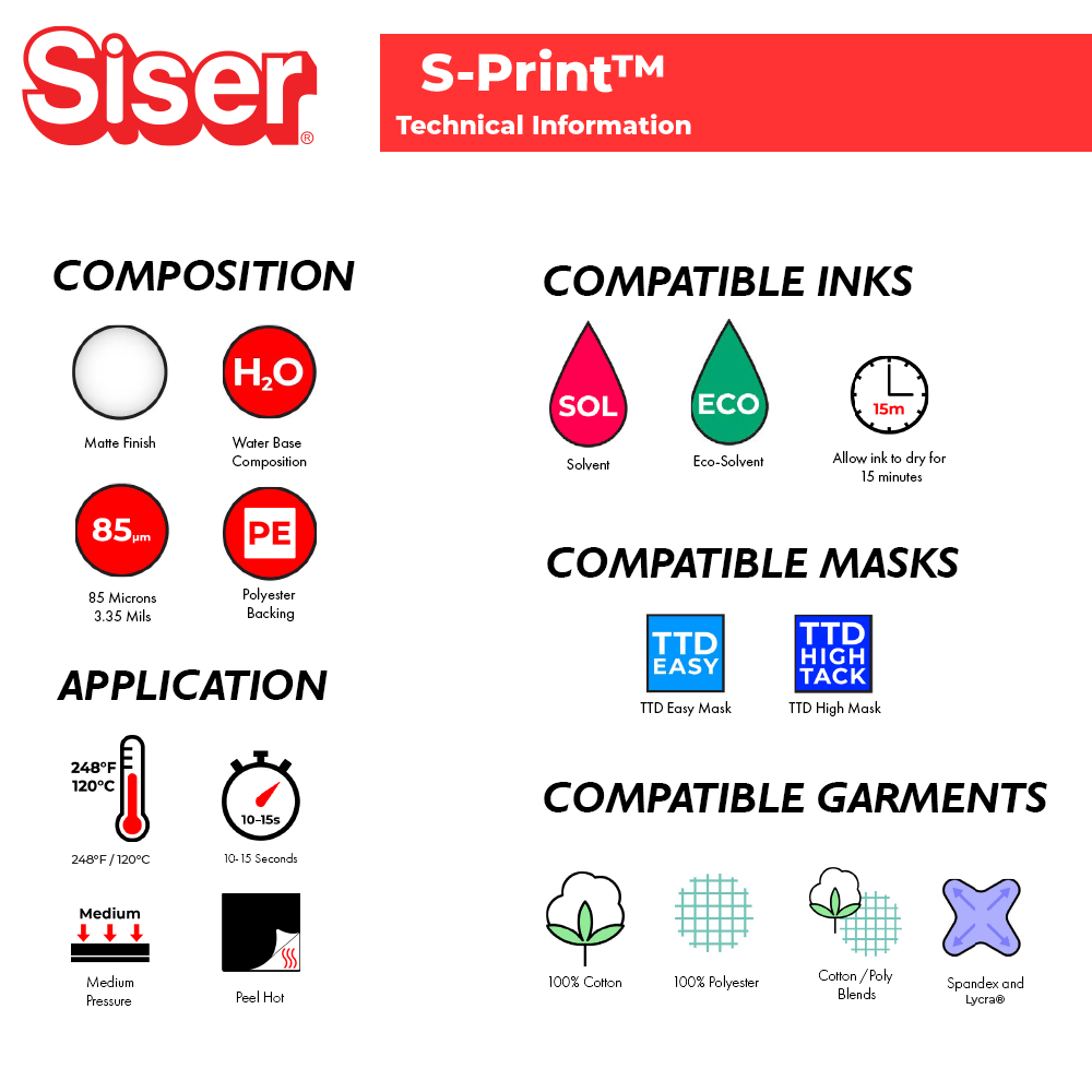 Siser S - Print Digital Media - HeatPressNation