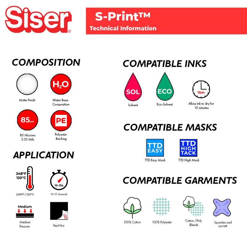 Siser S-Print Digital Media