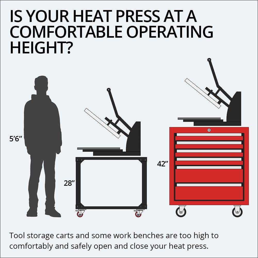HPN Universal Heat Press Double Stand with Wheels - HeatPressNation