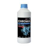 DTF Station Color Prime Chroma DTF Ink