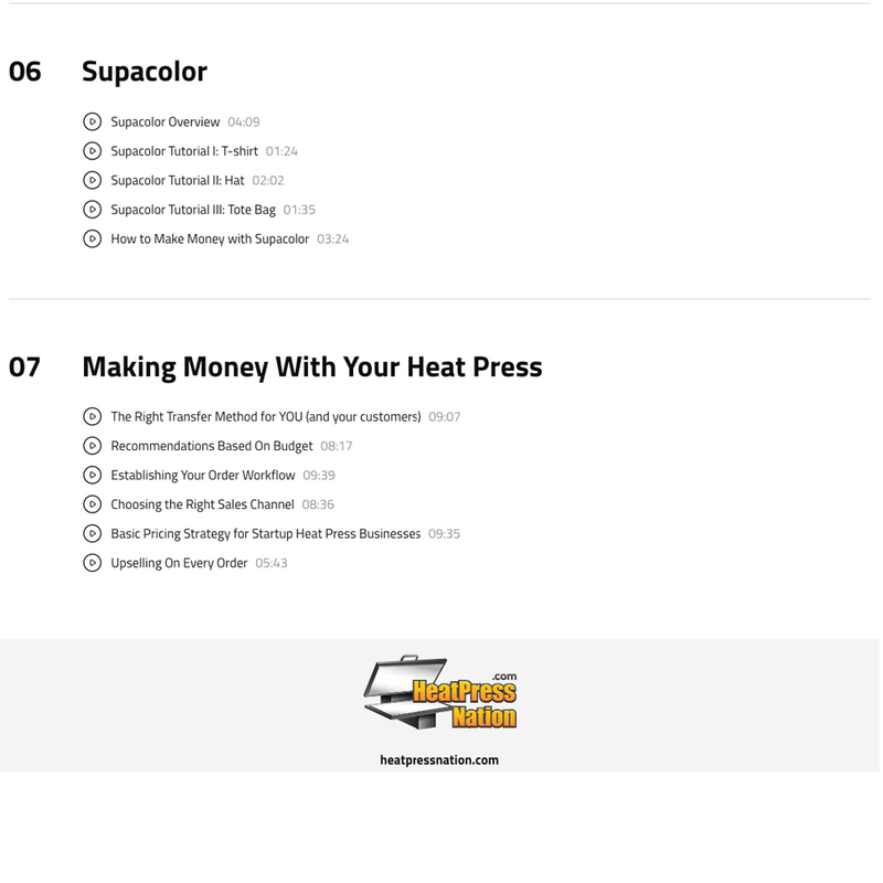 HPN Heat Press Entrepreneur Masterclass