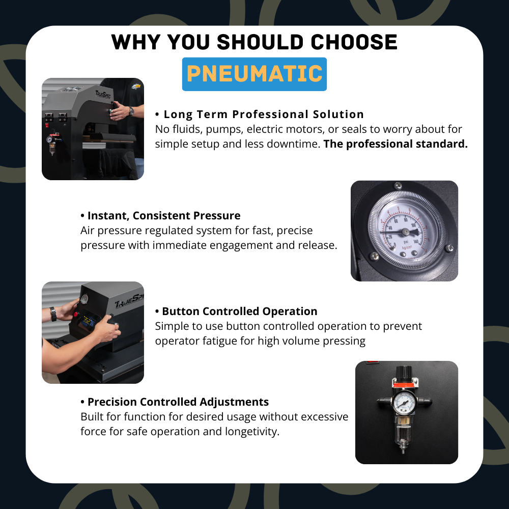 HPN Signature Series 16" x 20" Double Station Pneumatic Heat Press