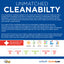 Unisub 15.5" x 18.5" Sublimation Hardboard Sheet Stock